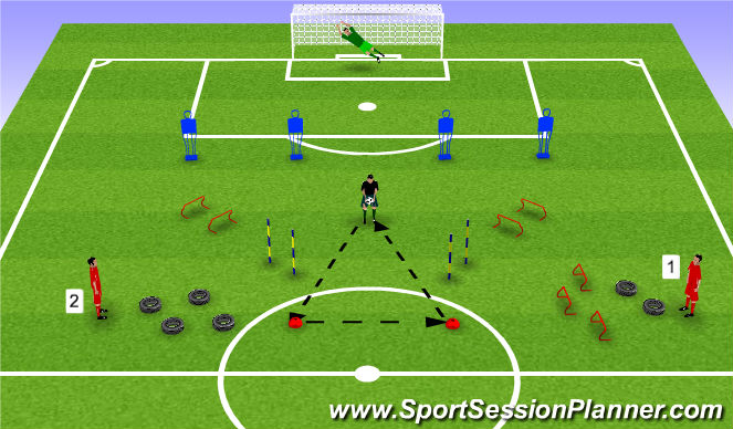 Football/Soccer Session Plan Drill (Colour): Drill
