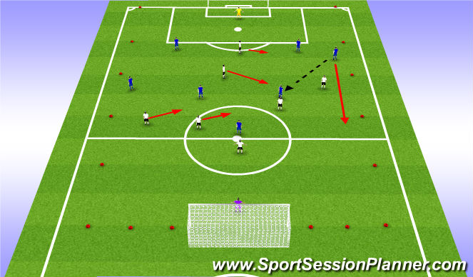 Football/Soccer Session Plan Drill (Colour): Screen 6