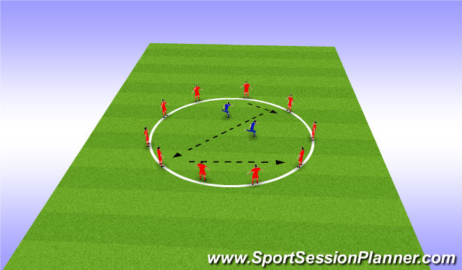 Football/Soccer Session Plan Drill (Colour): Rondos