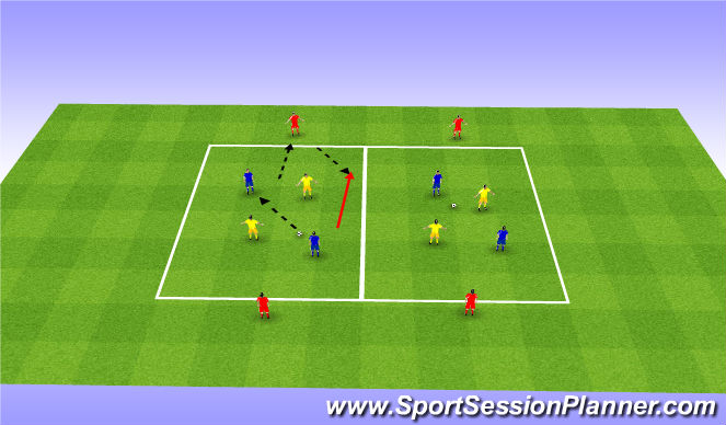 Football/Soccer Session Plan Drill (Colour): Screen 3