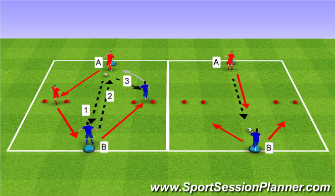 Football/Soccer Session Plan Drill (Colour): HMFC Pass+Receive