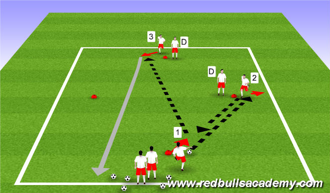 Football/Soccer Session Plan Drill (Colour): Main Theme