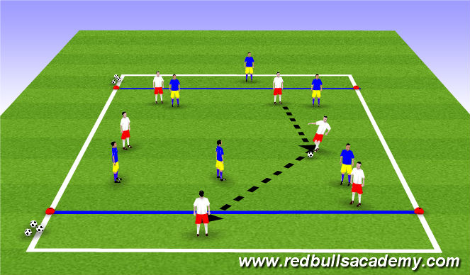 Football/Soccer Session Plan Drill (Colour): Conditioned Game