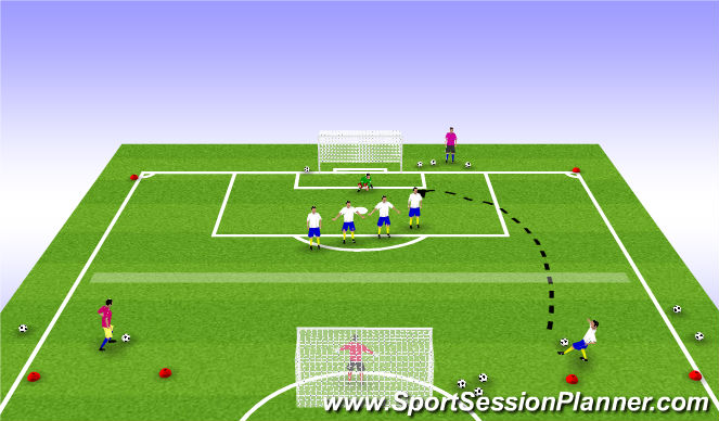 Football/Soccer Session Plan Drill (Colour): Activity #2