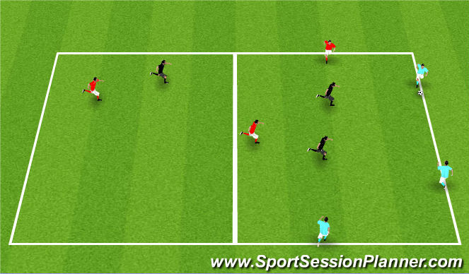 Football/Soccer Session Plan Drill (Colour): video
