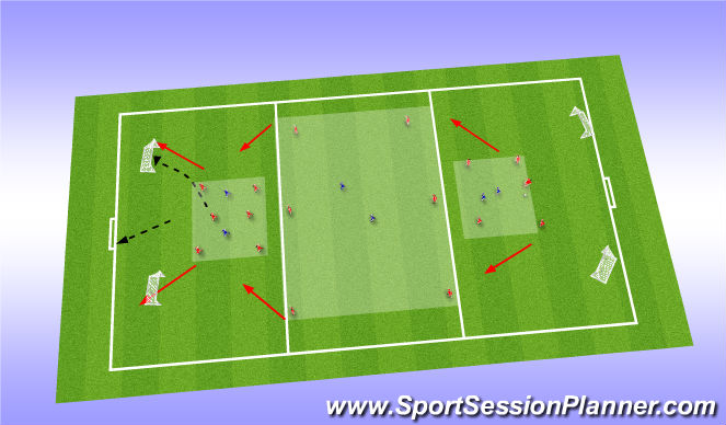 Football/Soccer Session Plan Drill (Colour): Rondo move and expand