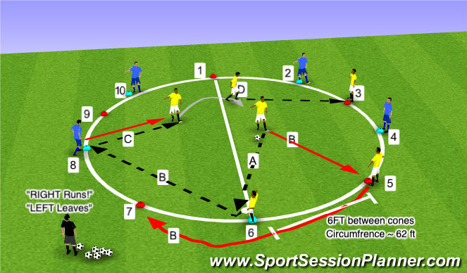 Football/Soccer Session Plan Drill (Colour): Screen 4