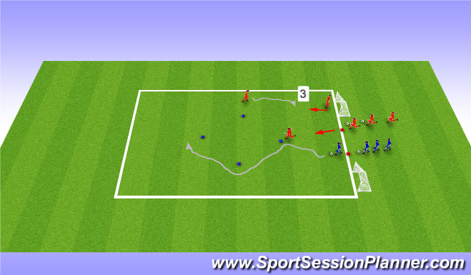 Football/Soccer Session Plan Drill (Colour): Screen 1
