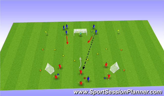 Football/Soccer Session Plan Drill (Colour): Screen 3