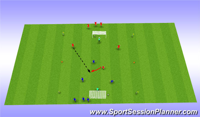 Football/Soccer Session Plan Drill (Colour): Screen 4