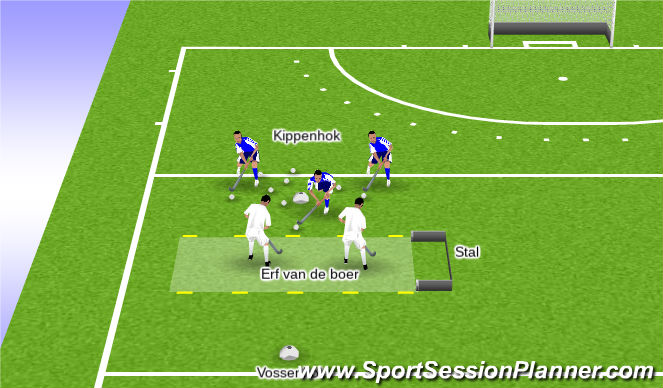 Hockey Session Plan Drill (Colour): Vossen en eieren spel