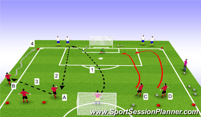 Football/Soccer Session Plan Drill (Colour): Activity #3