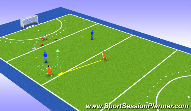 Hockey Session Plan Drill (Colour): Screen 1