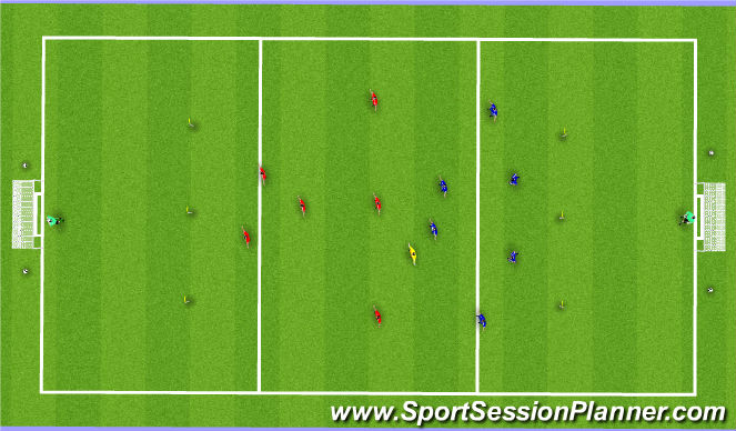 Football/Soccer Session Plan Drill (Colour): Screen 2