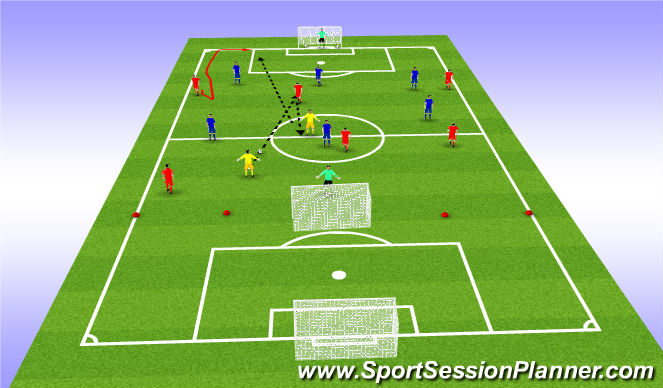 Football/Soccer Session Plan Drill (Colour): Screen 3