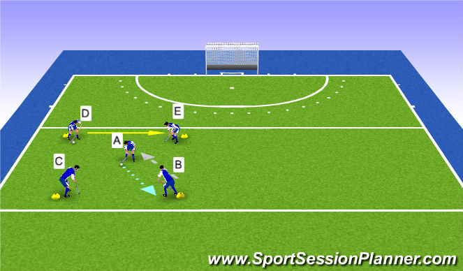 Hockey Session Plan Drill (Colour): Ćwiczenie aktywacyjne