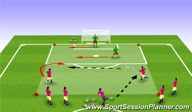 Football/Soccer Session Plan Drill (Colour): Activity #4