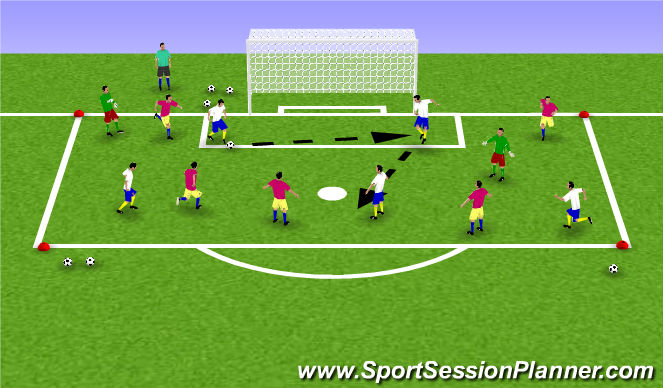 Football/Soccer Session Plan Drill (Colour): Activity #1