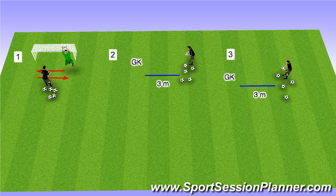 Football/Soccer Session Plan Drill (Colour): Warm ups