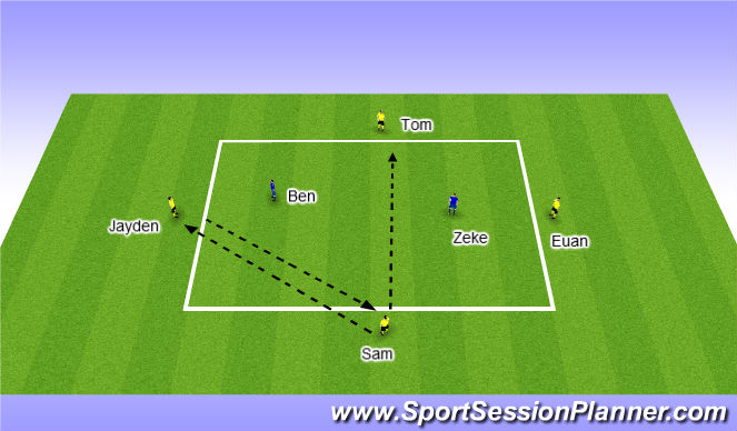 Football/Soccer: Positional Shape (Tactical: Positional understanding ...