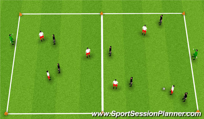 Football/Soccer Session Plan Drill (Colour): Screen 1