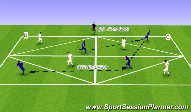 Football/Soccer Session Plan Drill (Colour): P1 2 Touch/ Possession Point