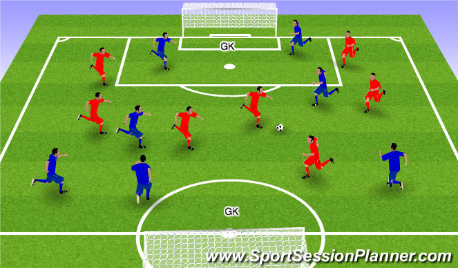 Football/Soccer Session Plan Drill (Colour): 7 v 7