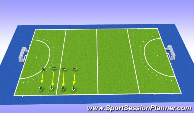 Hockey Session Plan Drill (Colour): Screen 1