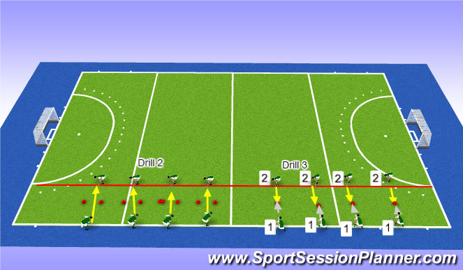 Hockey Session Plan Drill (Colour): Screen 2