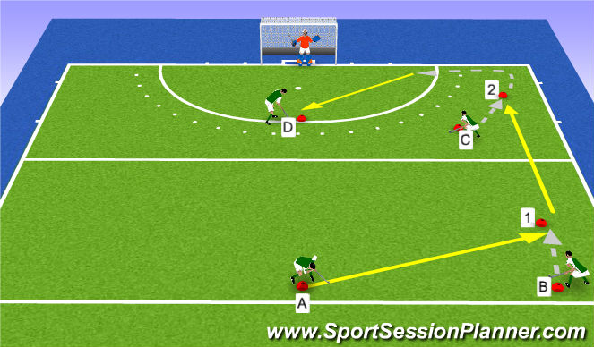 Hockey Session Plan Drill (Colour): Screen 3