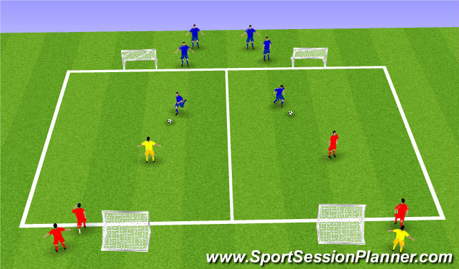 Football/Soccer Session Plan Drill (Colour): 1v1