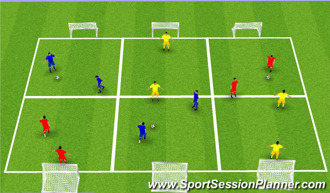 Football/Soccer Session Plan Drill (Colour): 2v2
