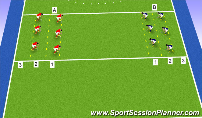 Hockey Session Plan Drill (Colour): Hockeygolf