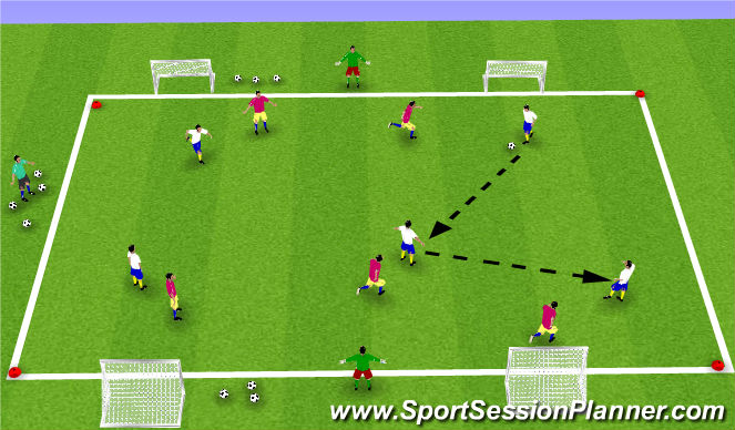 Football/Soccer Session Plan Drill (Colour): Activity #3