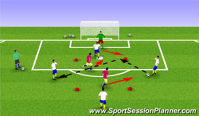Football/Soccer Session Plan Drill (Colour): Activity #2