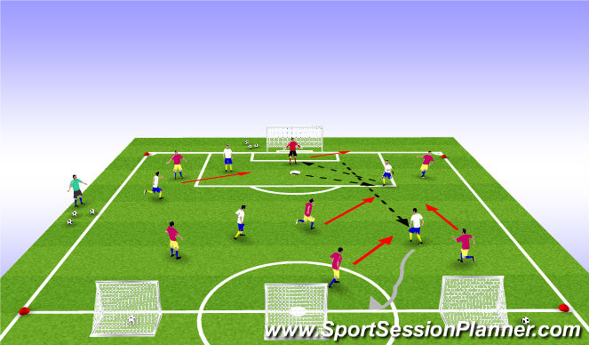 Football/Soccer Session Plan Drill (Colour): Activity #3