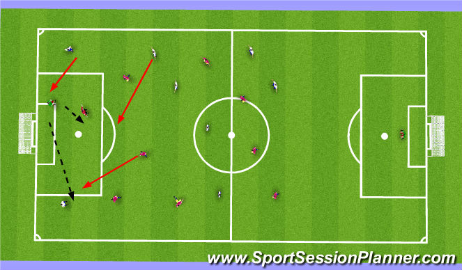 Football/Soccer Session Plan Drill (Colour): Activity #4