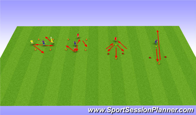 Football/Soccer Session Plan Drill (Colour): Screen 2