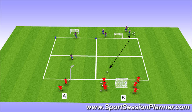 Football/Soccer Session Plan Drill (Colour): Screen 3
