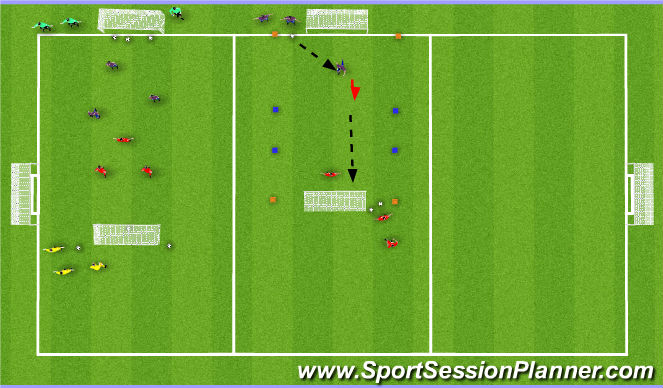 Football/Soccer Session Plan Drill (Colour): Screen 4