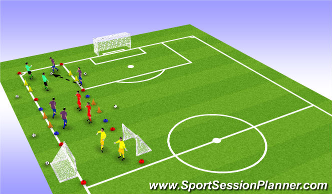Football/Soccer Session Plan Drill (Colour): Play