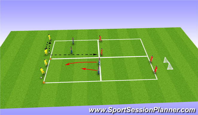 Football/Soccer Session Plan Drill (Colour): Screen 2
