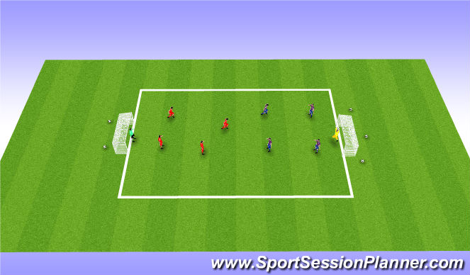 Football/Soccer Session Plan Drill (Colour): Screen 4