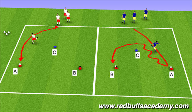 Football/Soccer Session Plan Drill (Colour): Fun game.( 1v1 review)