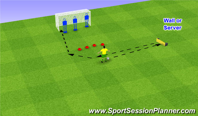 Football/Soccer Session Plan Drill (Colour): Square pass to finish