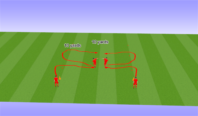 Football/Soccer Session Plan Drill (Colour): Physical