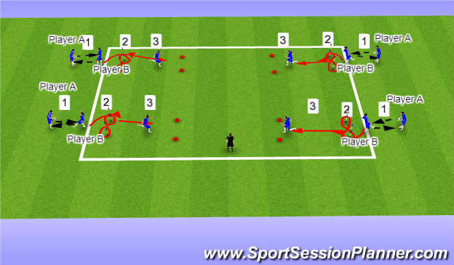Football/Soccer Session Plan Drill (Colour): Screen 1