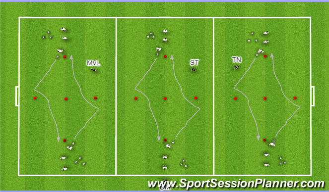 Football/Soccer Session Plan Drill (Colour): Dribbelen / Drijven + Gouden Beweging