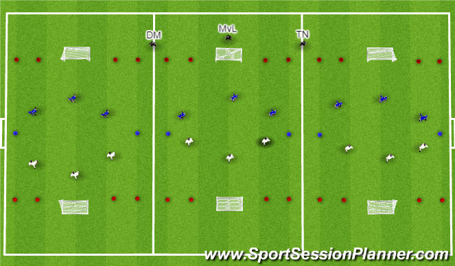 Football/Soccer Session Plan Drill (Colour): 3:3 - Partijvorm