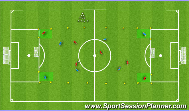 Football/Soccer Session Plan Drill (Colour): Keep Ball with Goals